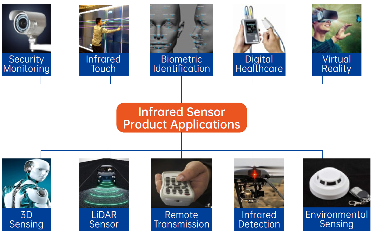 1716797707880965.png 企業微信截圖_17167974284308.png