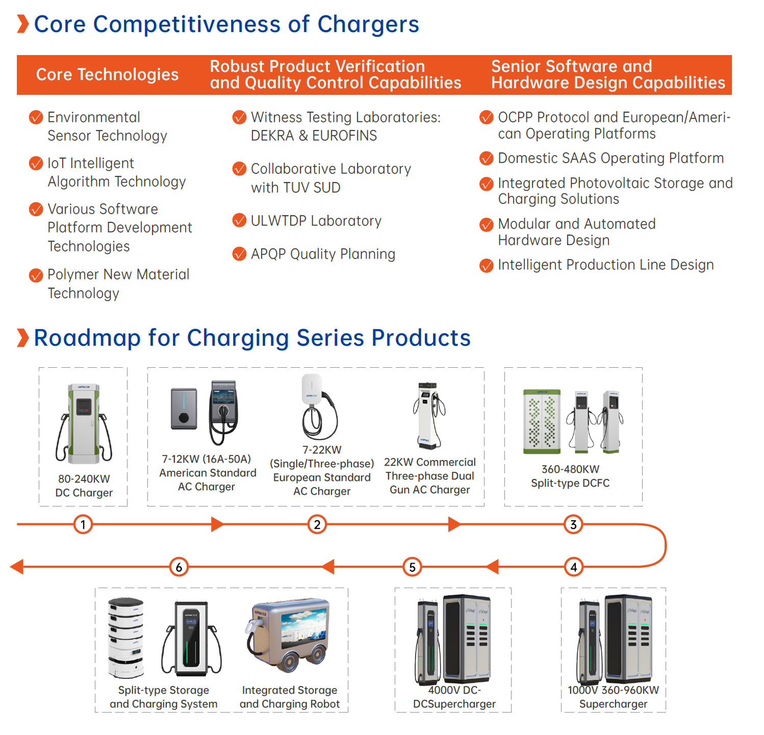 1716886851548545.png 企業微信截圖_17168814428800.png