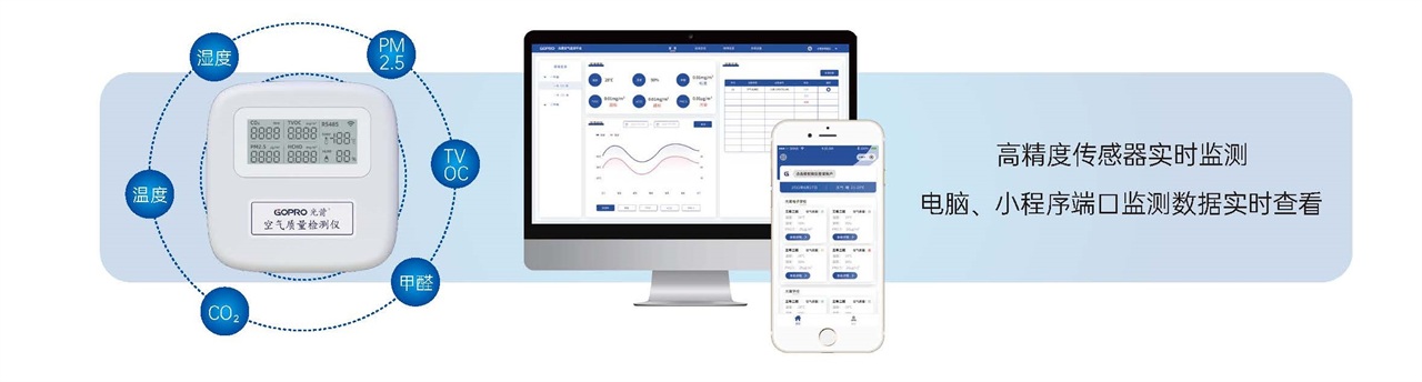 1751254422433458.jpg 空氣質量檢測儀+後台-1280.jpg