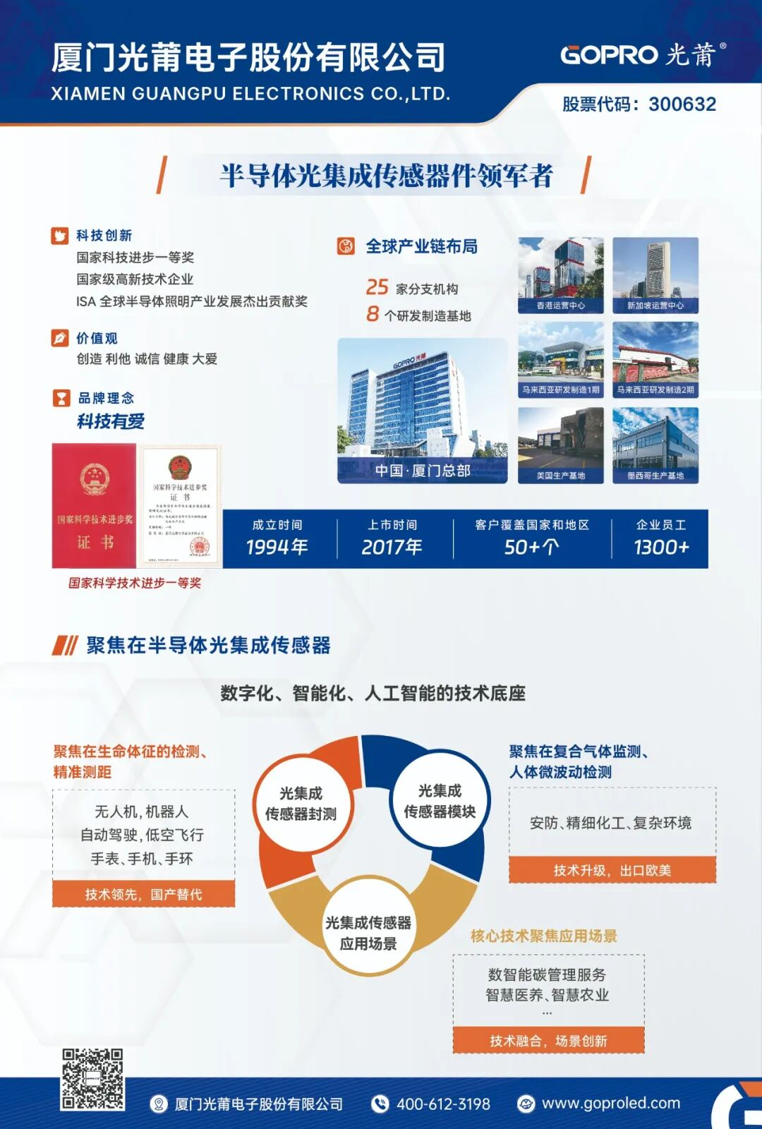 1765518161902391.png 企業微信截圖_1762852045446.png