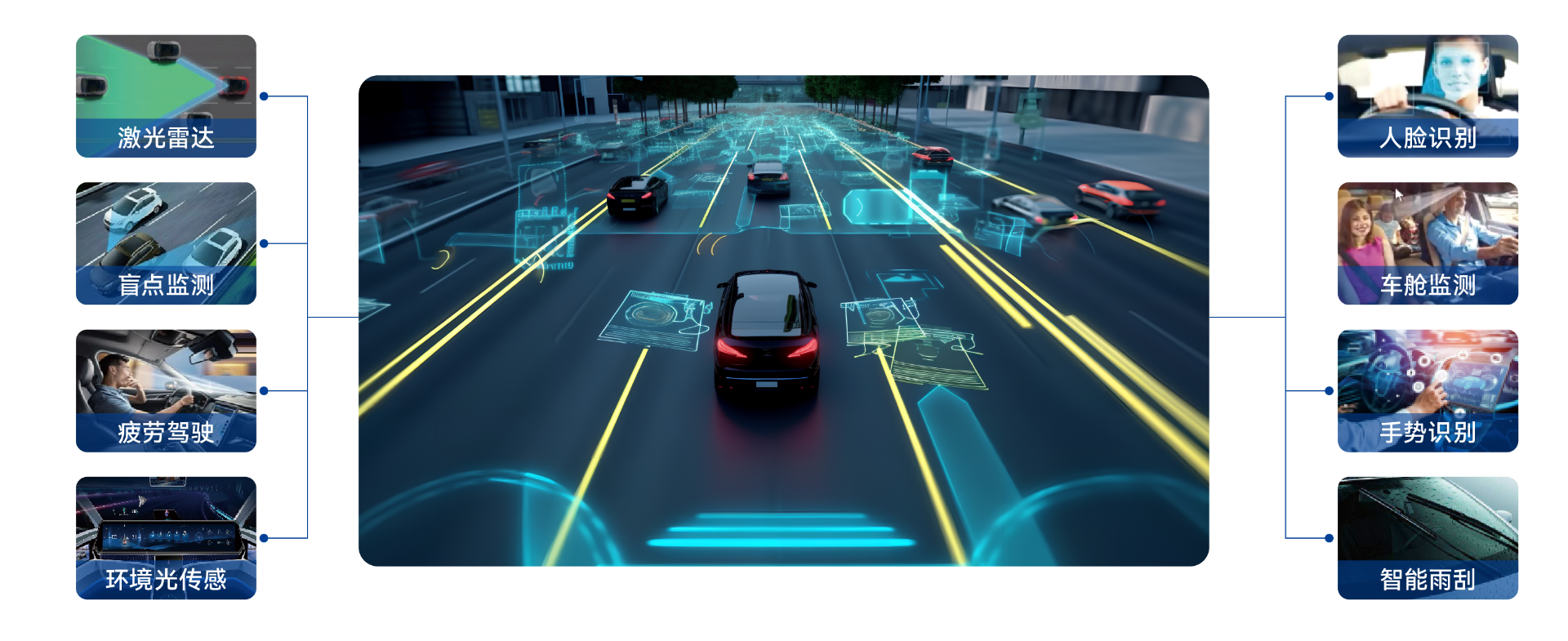 智能駕駛.png